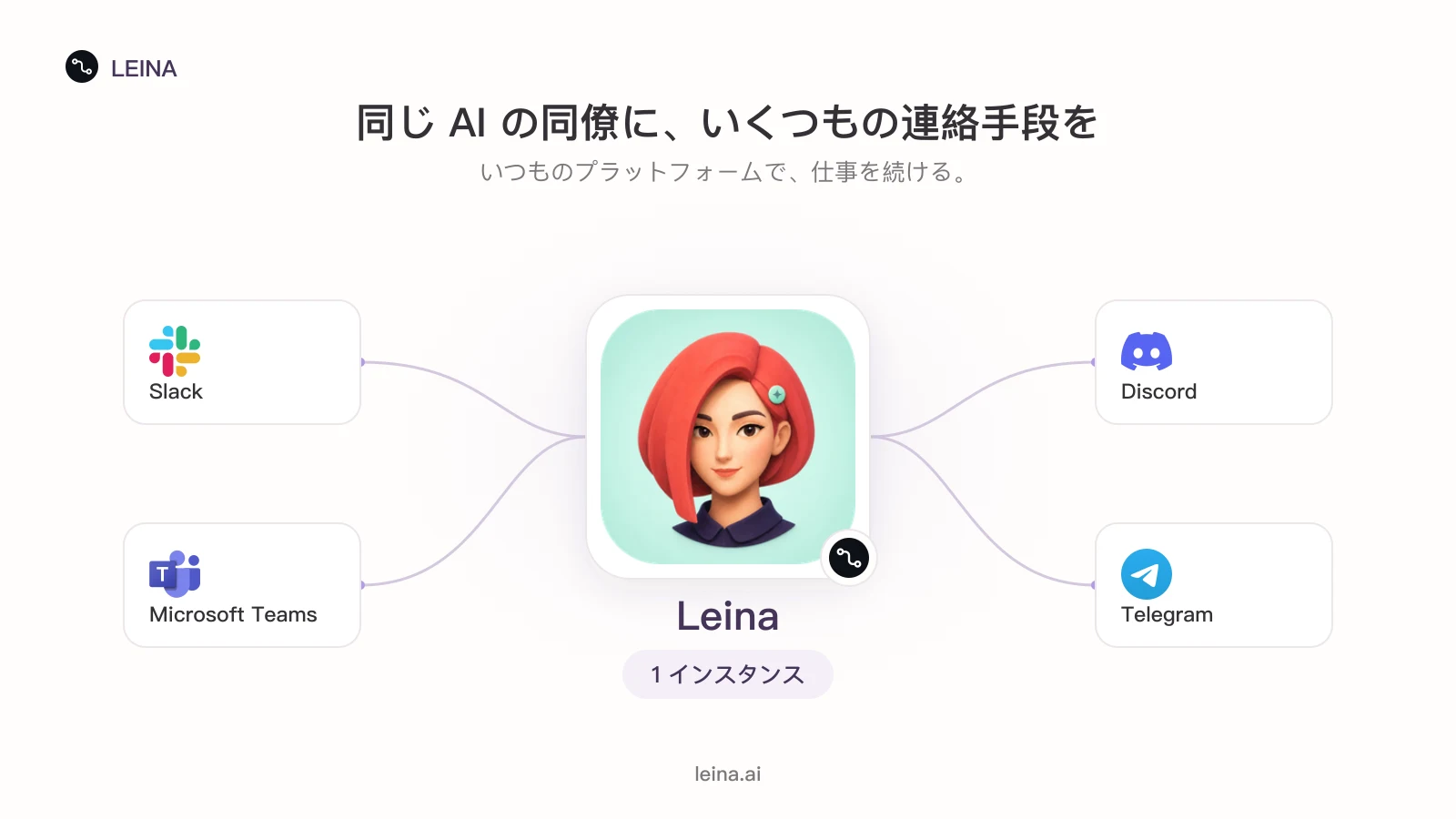 Slack、Teams、Discord などのチャットが、同じ Leina につながっています。