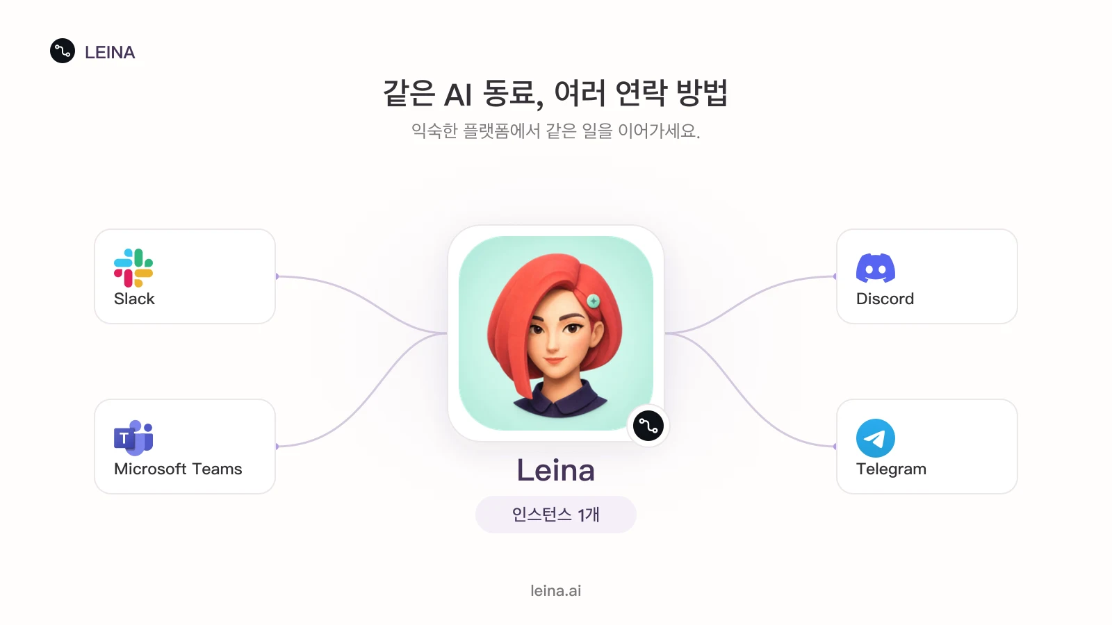 Slack, Teams, Discord 등 여러 채팅 플랫폼이 같은 Leina에 연결됩니다.