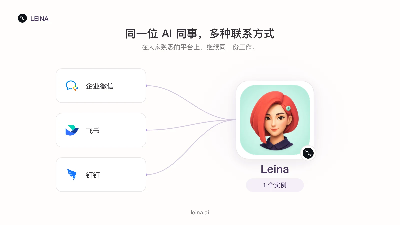 企业微信、飞书、钉钉等聊天平台连接到同一个 Leina。