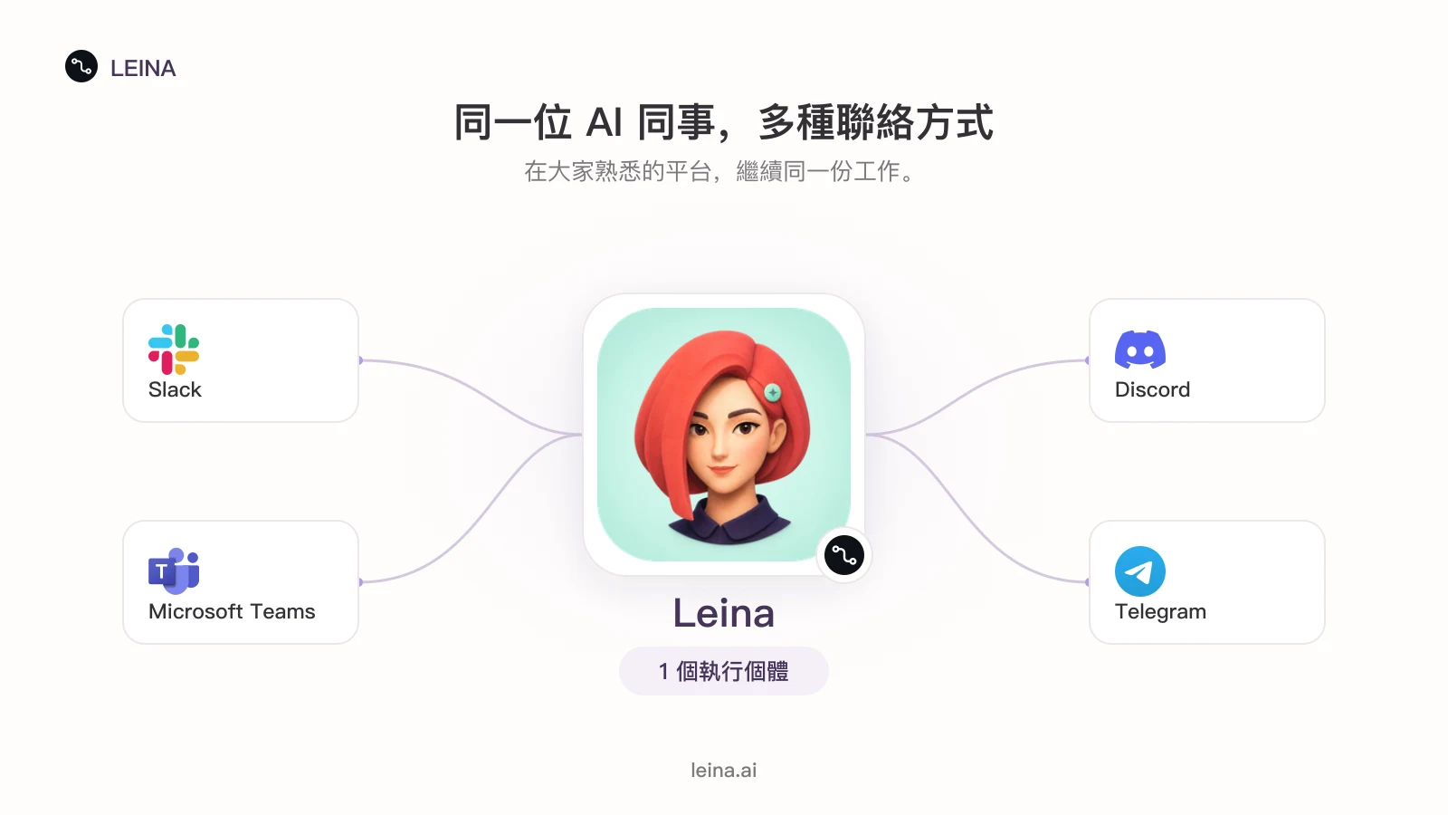 Slack、Teams、Discord 等聊天平台連接至同一個 Leina。